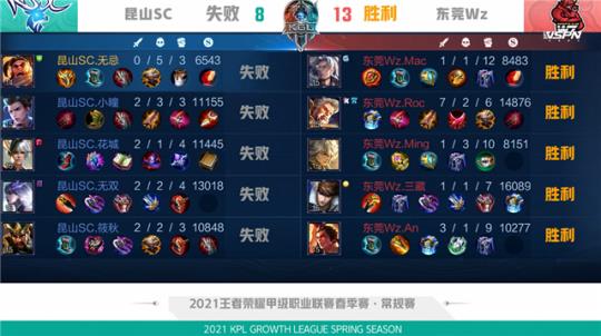 迎接挑战 迎接挑战